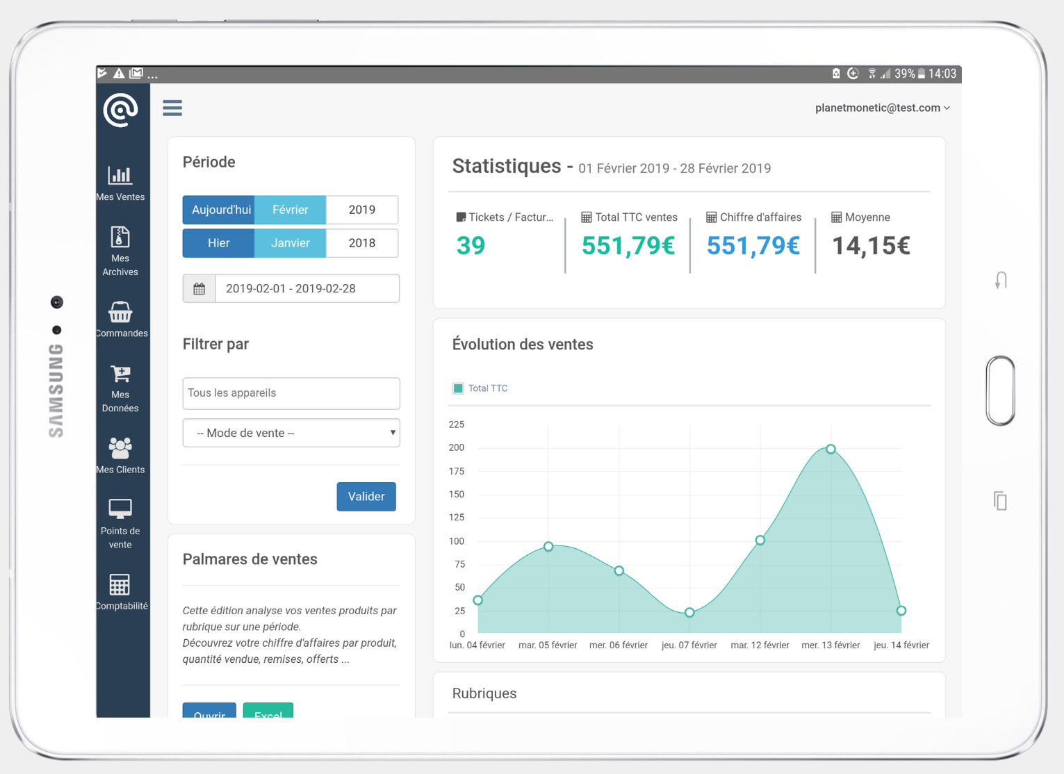 Capture d'écran d'une interface de gestion de ventes avec des statistiques de ventes et un graphique des évolutions.